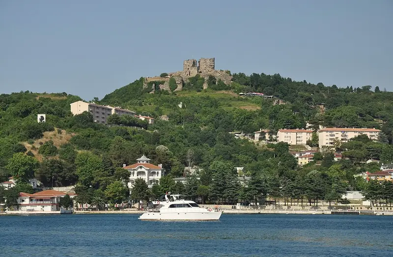 Beykoz ve Anadolu Kavağı